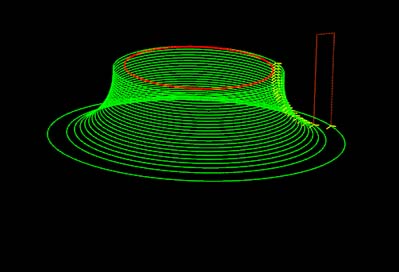 Method=ConcaveRadius, Value=+Ve, Profile=Outside